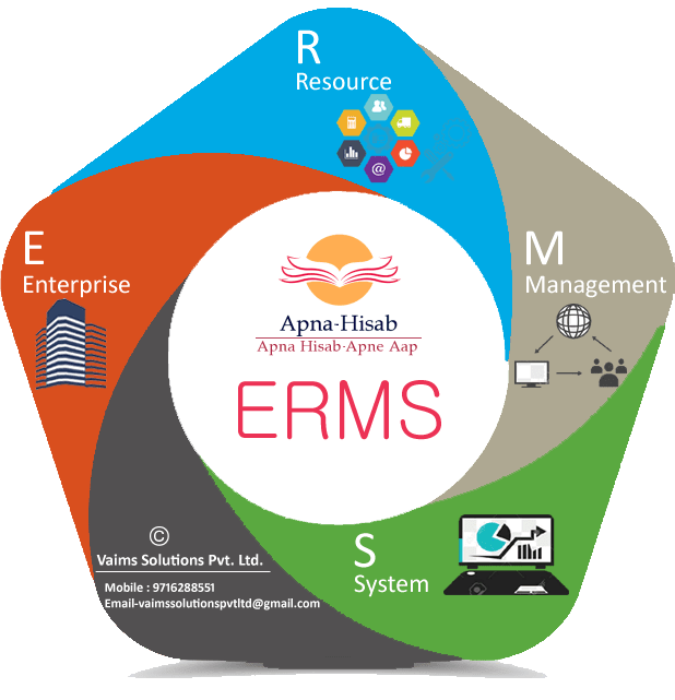 ERMS The Accounting Software